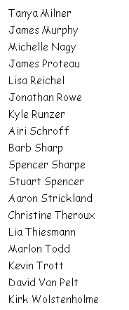 Text Box: Tanya Milner
James Murphy
Michelle Nagy
James Proteau
Lisa Reichel
Jonathan Rowe
Kyle Runzer
Airi Schroff
Barb Sharp
Spencer Sharpe
Stuart Spencer
Aaron Strickland 
Christine Theroux
Lia Thiesmann
Marlon Todd
Kevin Trott
David Van Pelt
Kirk Wolstenholme
 
